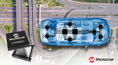 Microchip unveils LAN866x devices to simplify automotive eth